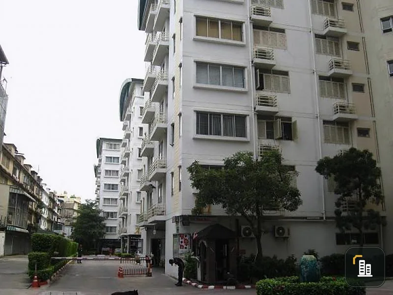 For sale city home sukhumvit size 29 sq m, 3rd floor, convenient transportation, near bts come first come first.