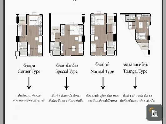 Selling down payment Regent Home Wutthakat, 21st floor, room B2717, north side, view of the Buddha image, hurry to reserve, become the owner now.